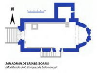 PLANTA DEL TEMPLO