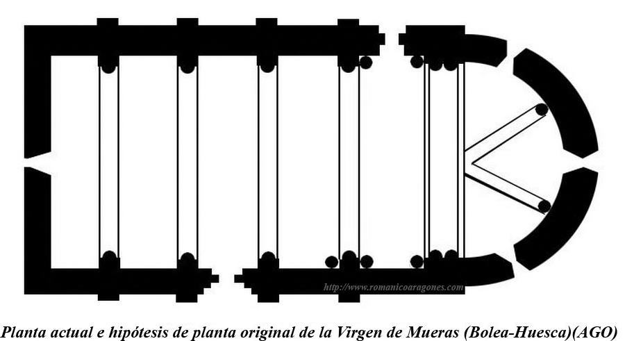 PLANTA ACTUAL E HIP&Oacute;TESIS DE C&Oacute;MO FUE EN ORIGEN