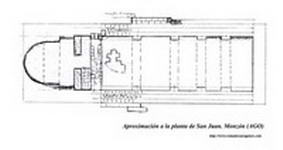 PLANO DEL TEMPLO