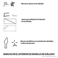 MARCAS DE CANTER&Iacute;A